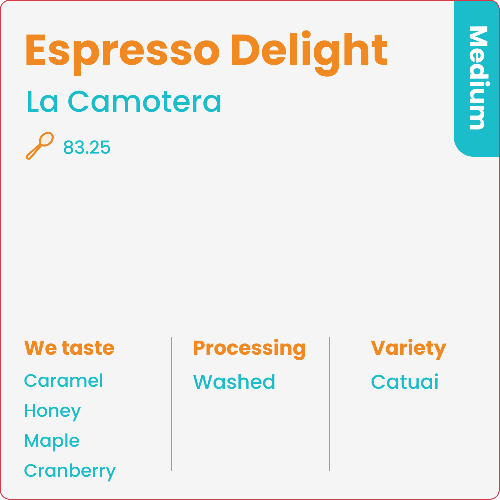 Espresso Delight